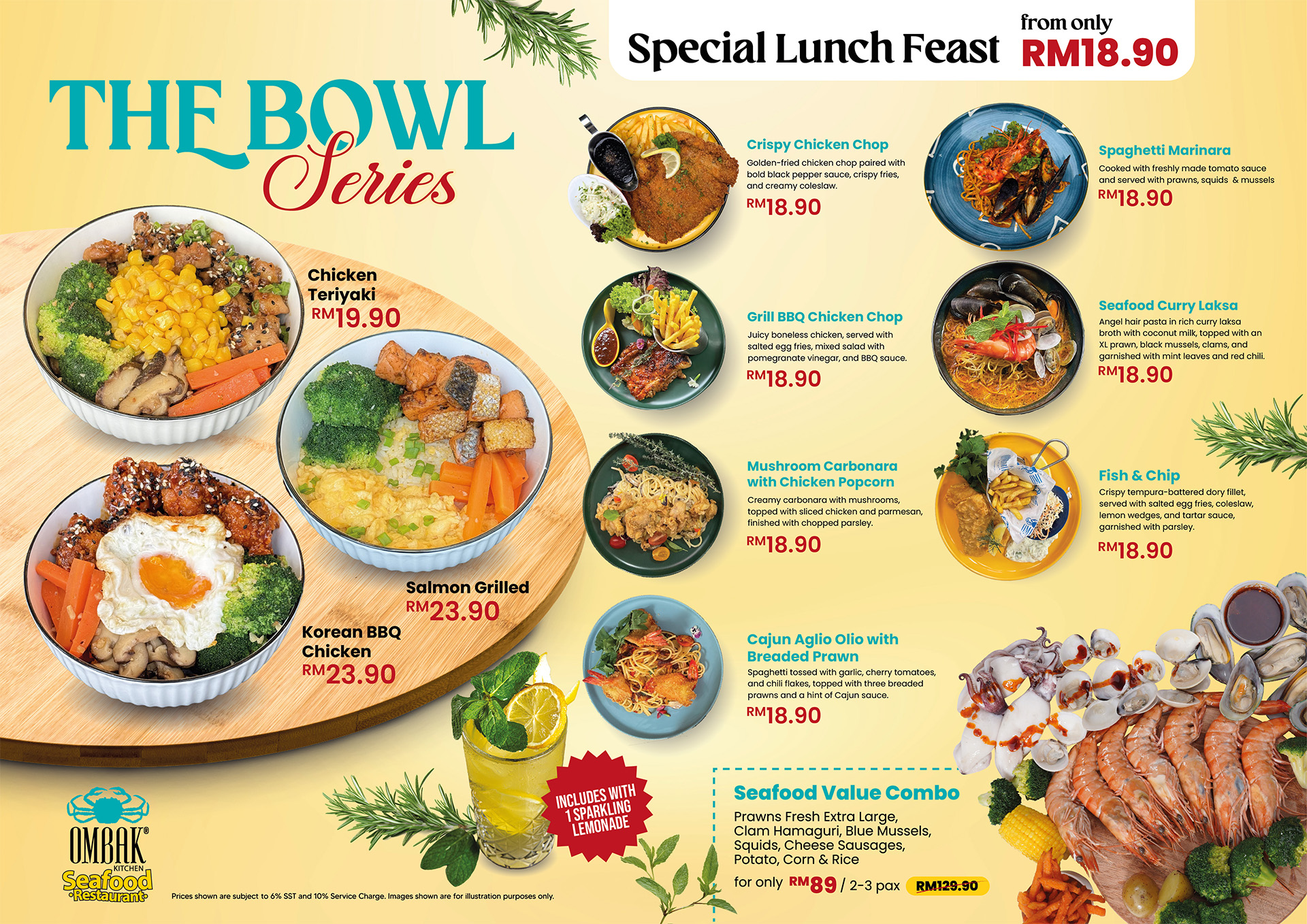 BowlSeries A3(2)